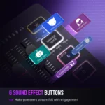 FIFINE AmpliGame SC3 Gaming Audio Mixer with XLR Mic Support & RGB Effects (Black,White) - Image 8